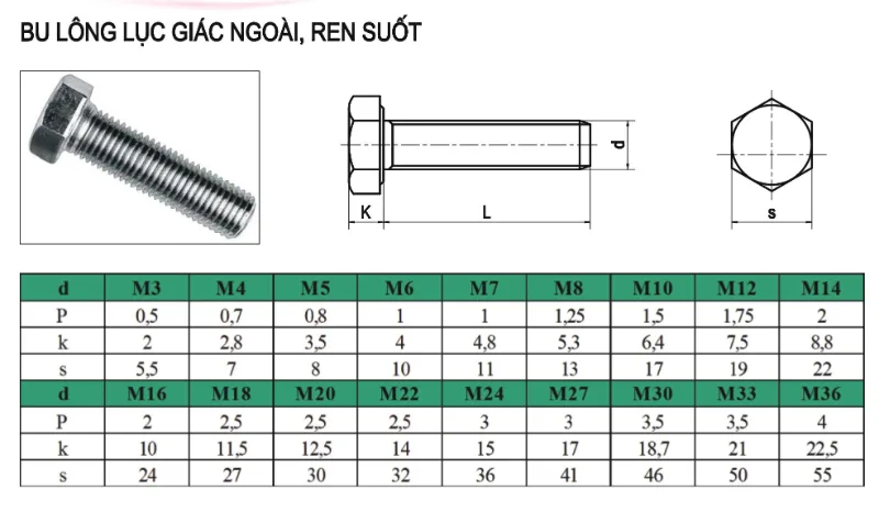 Bu lông lục giác ngoài